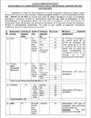 15 FAD recruitment, government jobs in Field Ammunition Depot, Ministry Of Defence Recruitment notification, latest government jobs