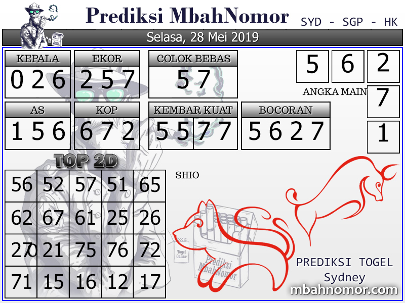 Info Prediksi Togel Prediksi Togel Sydney 28 Mei 2019