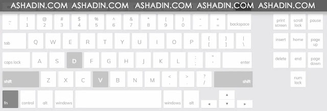 Cara cek kerusakan Tombol Keyboard Komputer / Laptop dengan 2 buah cara