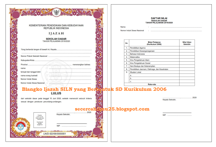 √ Download JUKNIS Pengisian Blangko Ijazah SD/SDLB/SMP √ Download JUKNIS Pengisian Blangko Ijazah SD/SDLB/SMP