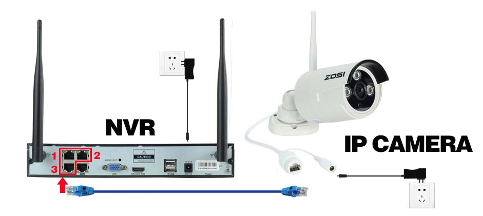 Add Zosi IP camera to the NVR by matching code