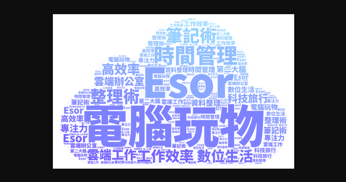 最漂亮的中文文字雲產生器教學，製作簡報必備工具