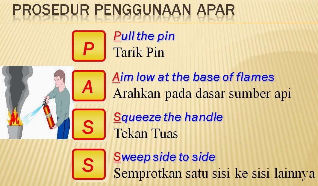 Mengenal Alat Pemadam Kebakaran dan Penanggulangannya CV Mengenal Alat Pemadam Kebakaran dan Penanggulangannya CV