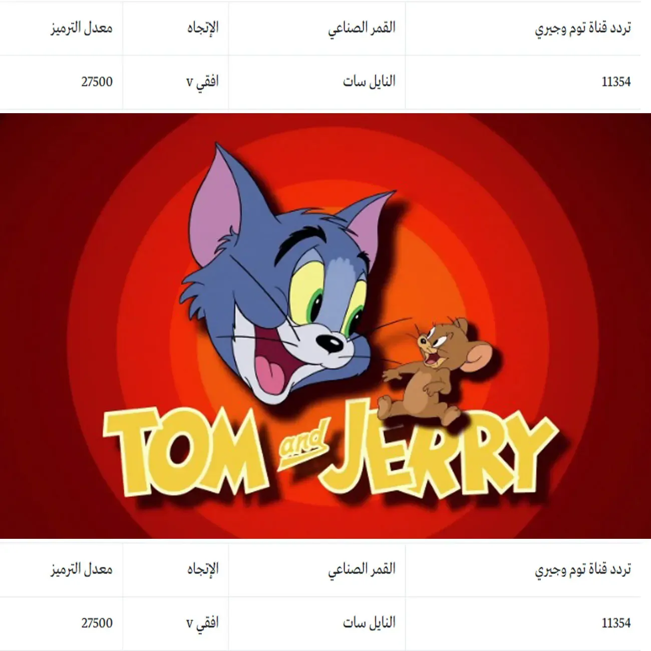 تردد قناة توم وجيري Tom And Jerry الجديد مجانا على النايل سات