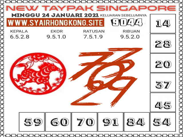 PREDIKSI singapura