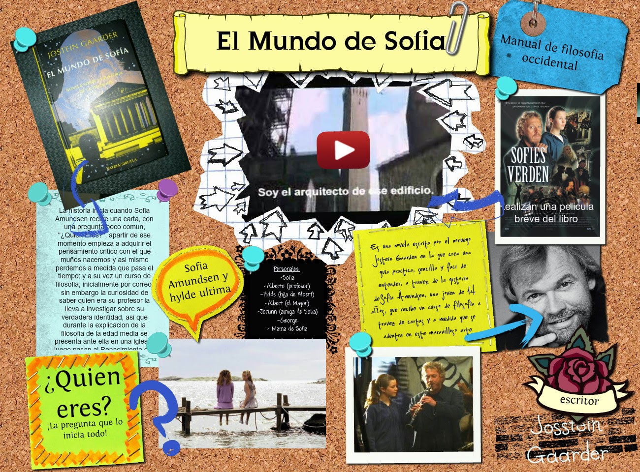 [reseña libro]El mundo de Sofía