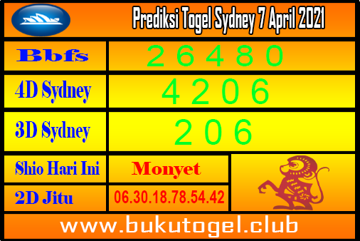 11 Togel Singapore Hari Ini Yang Akan Keluar 7 April 2021 Jenang Kenceng