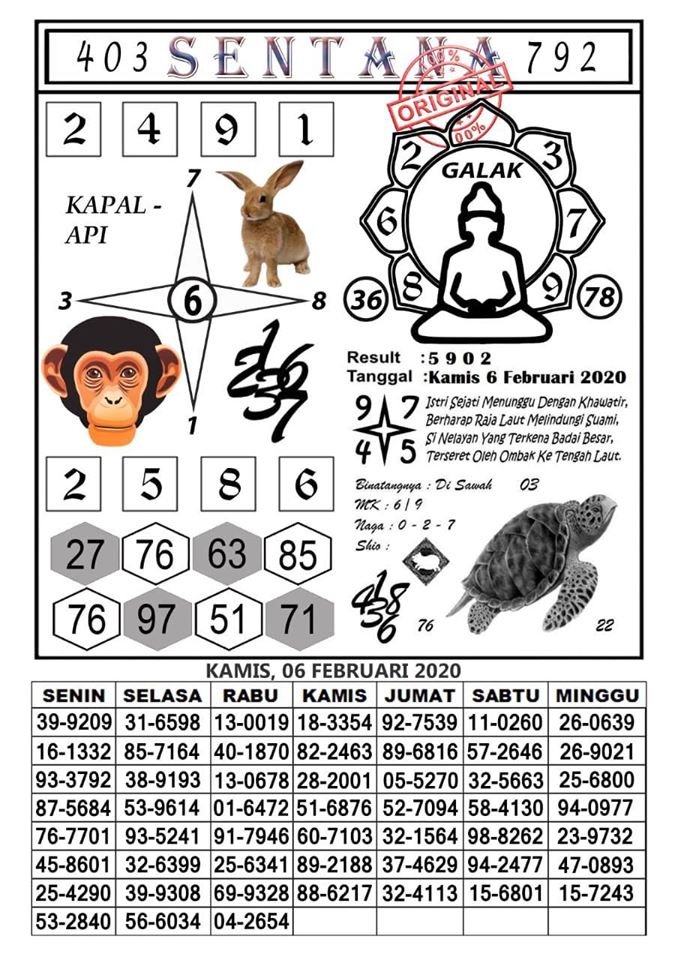 Prediksi Syair Hk 6 Februari 2020 Syair Togel Hk Pangkalantoto