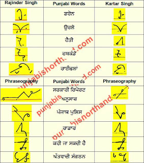 30 -june-2021-ajit-tribune-shorthand-outlines