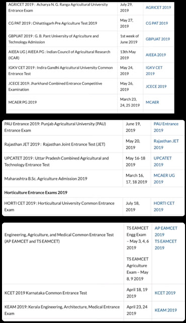 highest paying agriculture jobs highest paying agriculture jobs