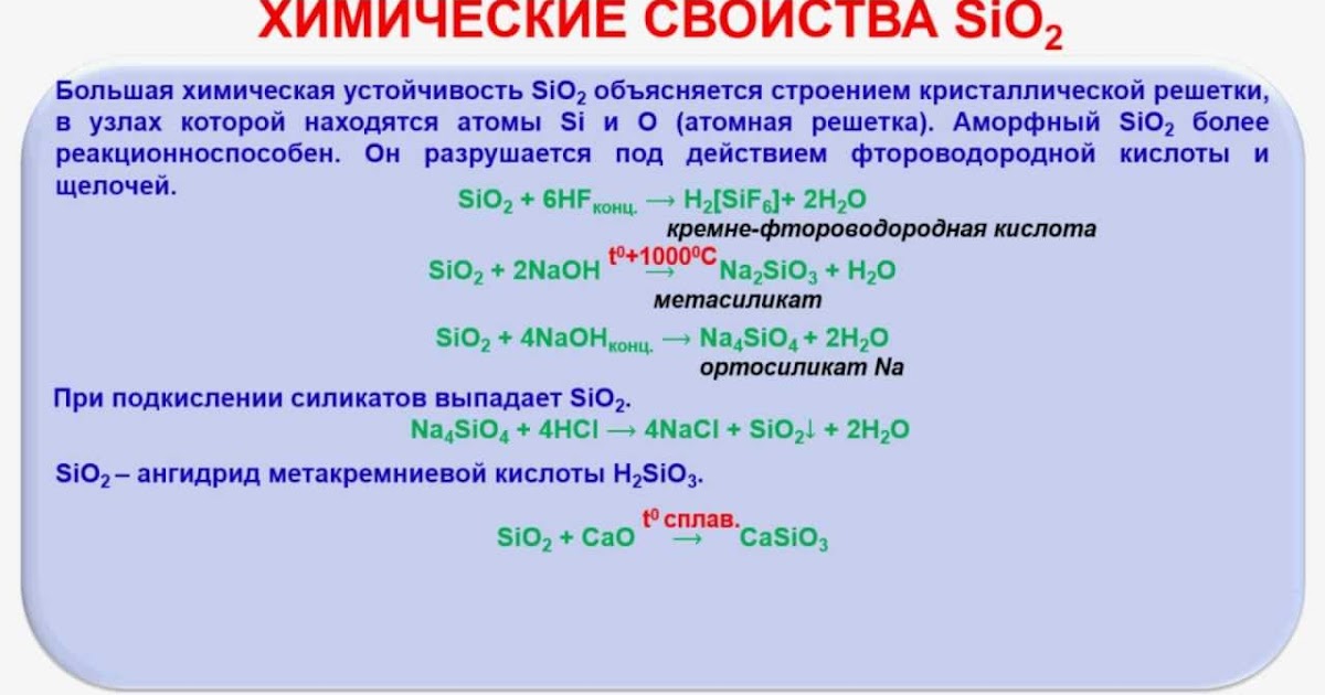 H2sio3 какой класс