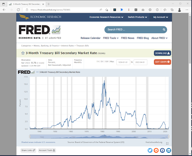 JOPX on Microsoft Business Applications and Azure Cloud Using Python and Pandas Datareader to