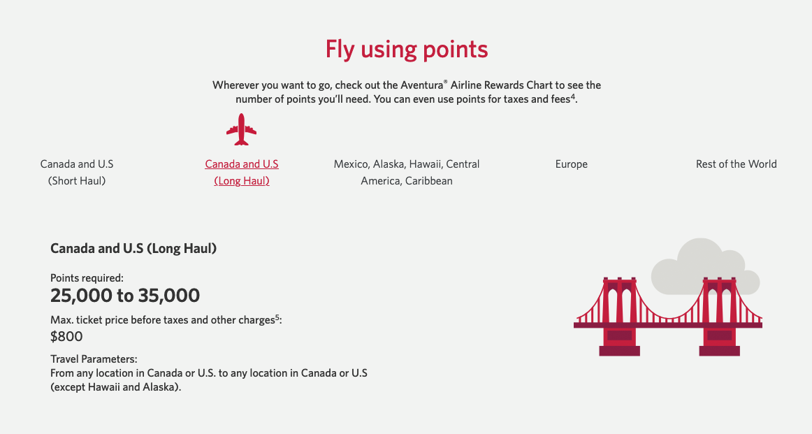 New offer for the CIBC Aventura® Visa Infinite* Card Earn up