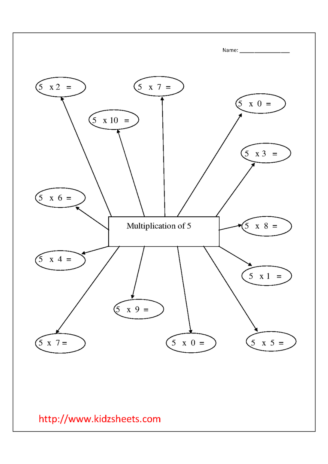 Kidz Worksheets: Second Grade Multiplication Table 5