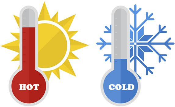 Soal Tes Psikotes Bahasa Inggris Antonim Tes Psikotes