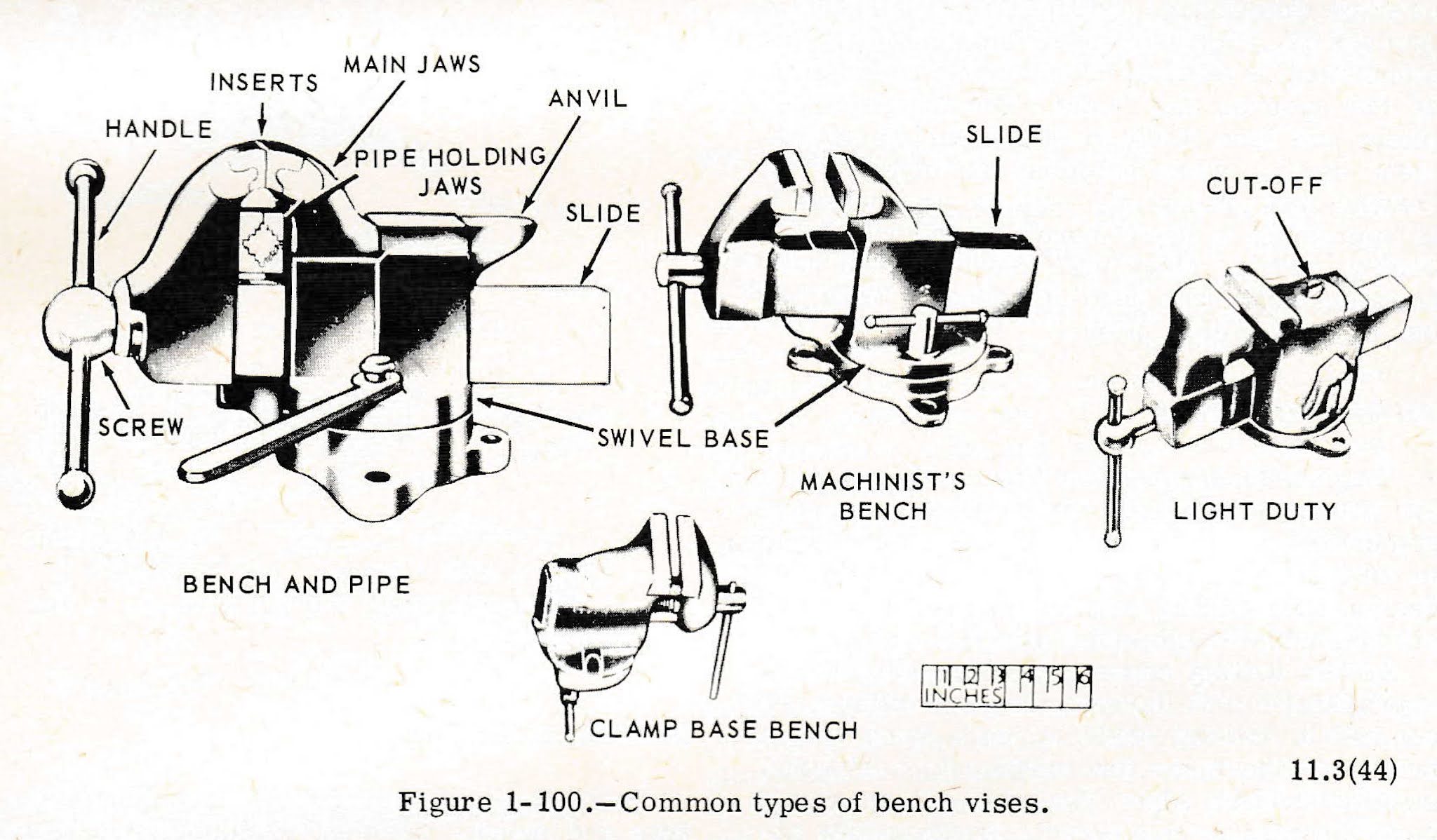Progress is fine, but it's gone on for too long. One of my vices is