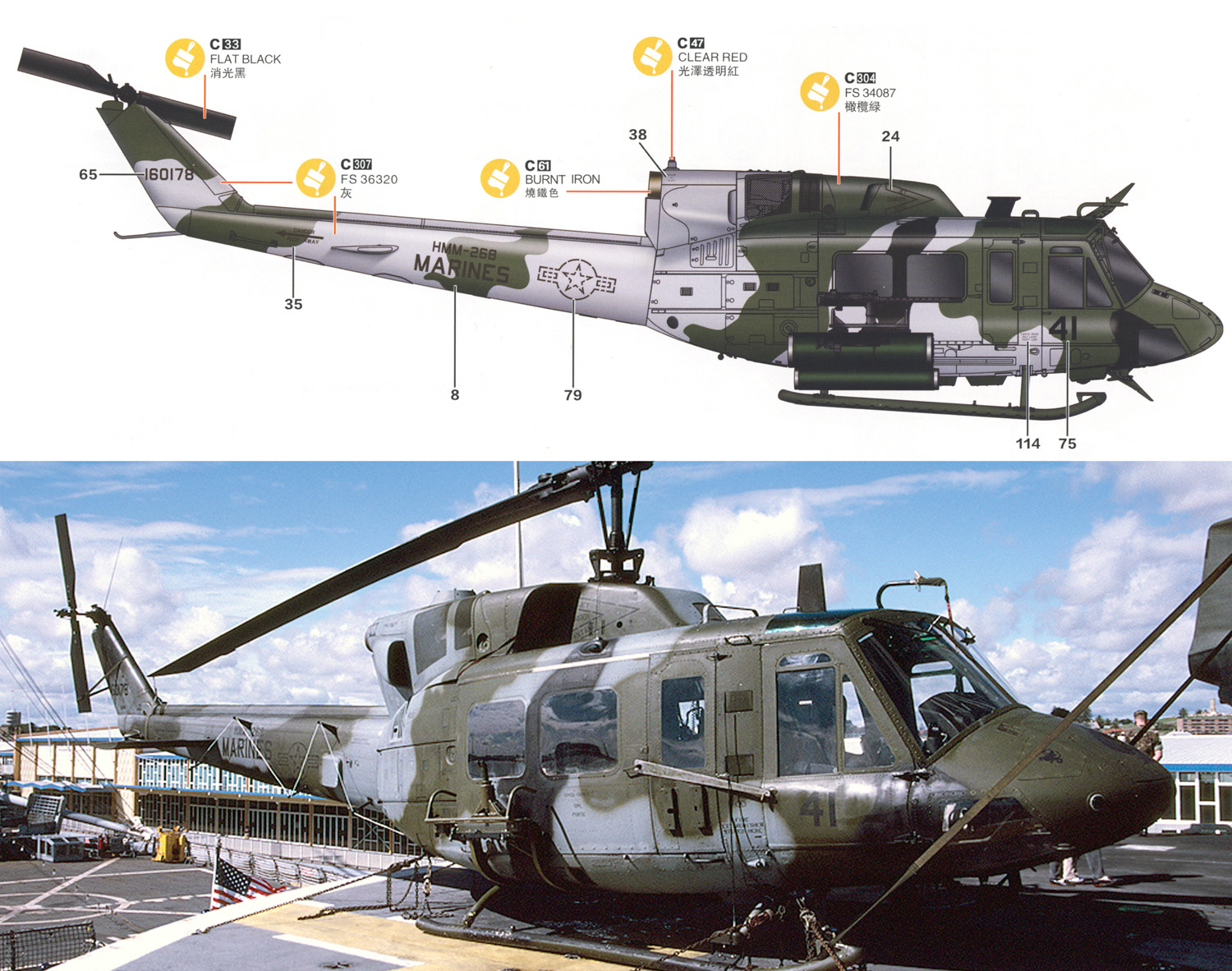 The Modelling News InBoxed 1/48th scale