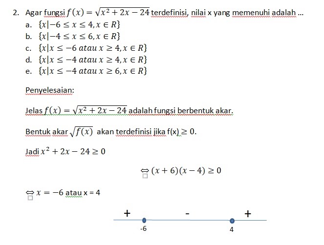 contoh soal dan pembahasan menentukan domain fungsi contoh soal dan pembahasan menentukan domain fungsi