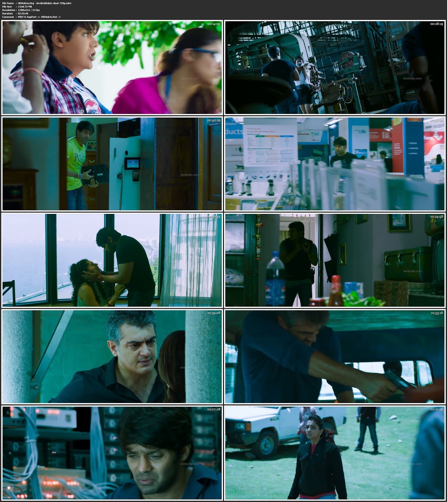 Arrambam 2013 UNCUT Hindi Dual Audio 480p HDRip 450MB Download