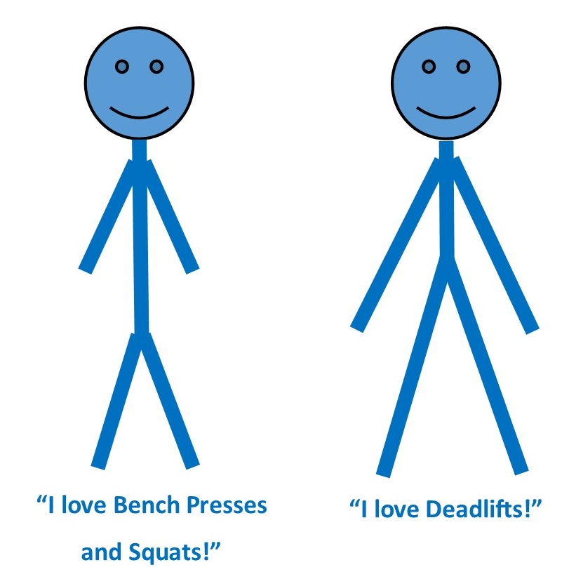 squats long vs short torso cropped – The Sports Physio