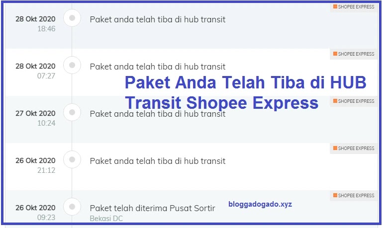 Paket Anda Telah Tiba Di Hub Transit Shopee Express Artinya Berapa Lama Dimana Bloggadogado