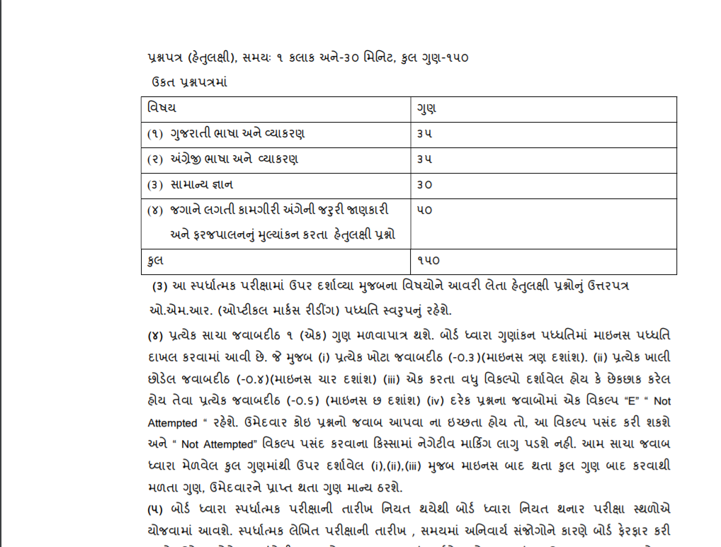 GPSSB Nayab Chitnis Exam Pattern 2018 Download Syllabus PDF NACHIKET