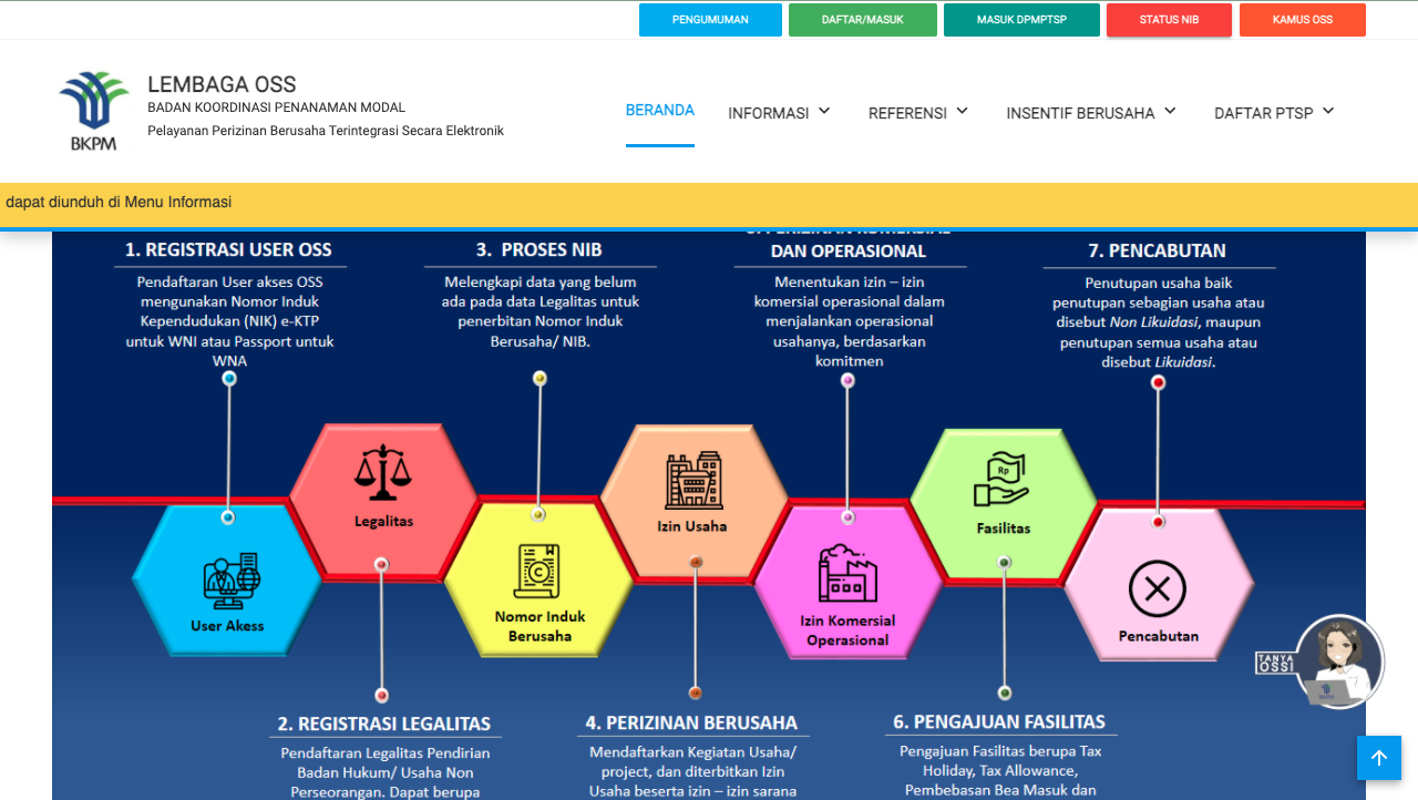 Осс интернет абхазия. Осс интернет абхазия. Концепция ngoss. Абхазии оплата за интернет. Осс картинки.