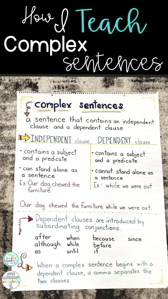 Complex Sentence Anchor Chart