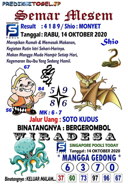 Prediksi Togel Singapura Rabu 14 Oktober 2020 Prediksitogel Jp