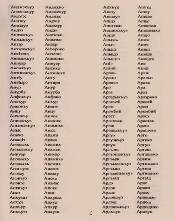 Азербайджан имя Азербайджан имя