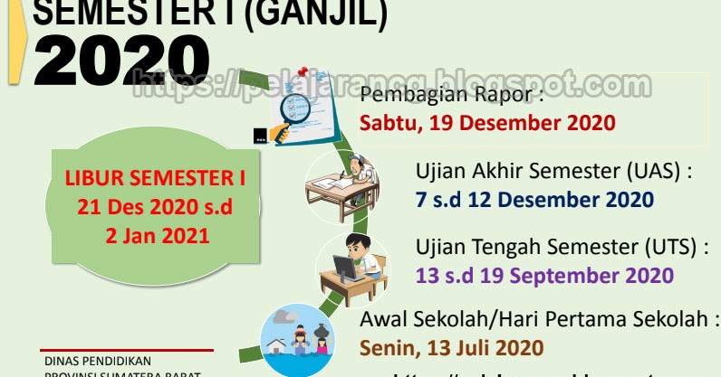 Download Kalender Pendidikan Kalender Akademik Tahun Pelajaran Tiap Provinsi Kurikulum Pelajaran