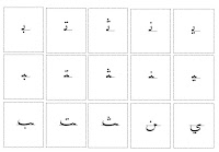 Arabic Alphabet Connected Forms: Baa, Taa, Thaa, Noon, Yaa Sort | TJ ...