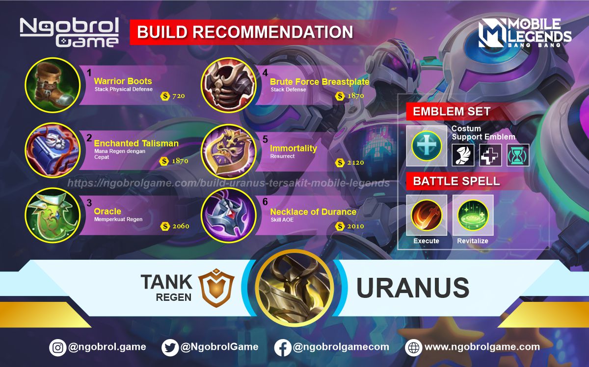 Build Uranus Savage Mobile Legends