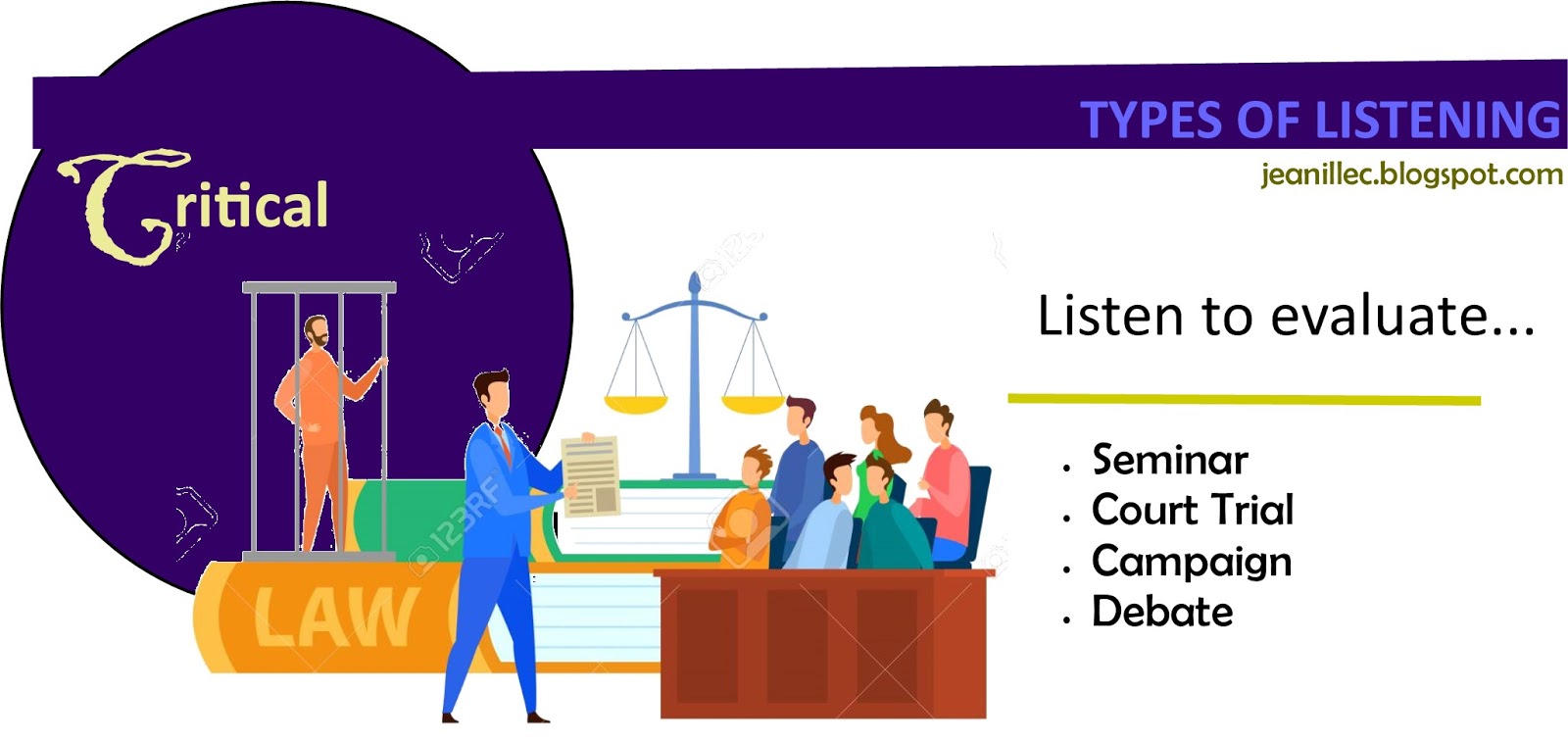 critical listening definition critical listening definition