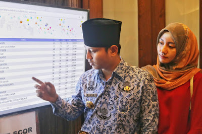 Tinjau Tes Seleksi CPNS, Bupati Trenggalek: Bersedialah Bekerja untuk Rakyat