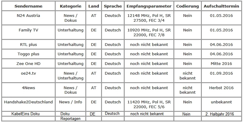 Ehe nicht von ost 4sh