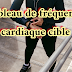 Tableau de fréquence cardiaque cible Tableau de fréquence cardiaque cible