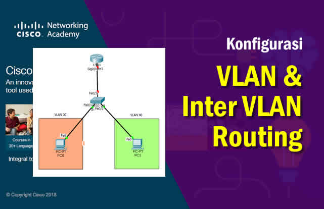 Cara Konfigurasi VLAN dan Inter VLAN Routing di Packet Tracer