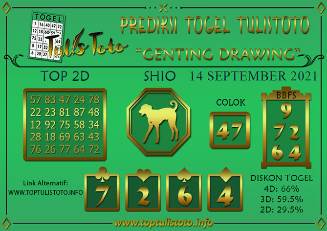 Prediksi Togel GENTING DRAWING TULISTOTO 14 SEPTEMBER 2021