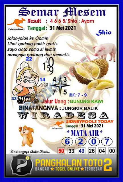 Prediksi Sdy Mbah Semar 31 Mei 2021 Bang Jony Tamvan