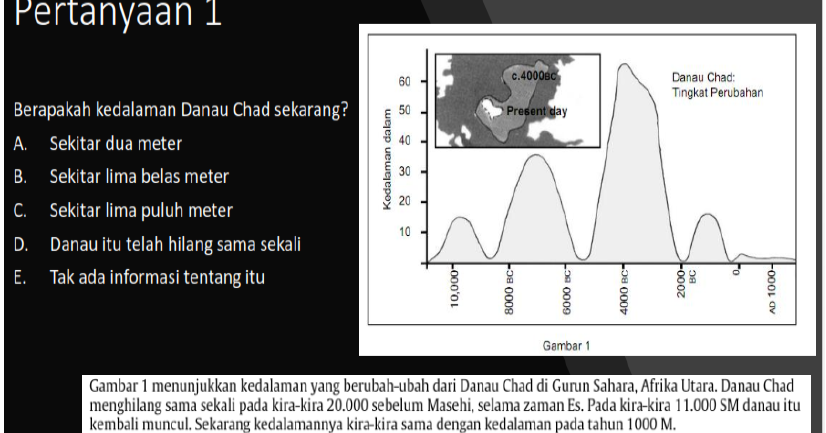 Contoh Soal Akm Smp Kelas 9 / 497648454 Contoh Soal Akm Smp Kelas 8