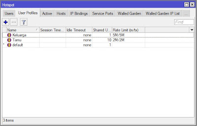 Profile hotspot yang sudah dibuat