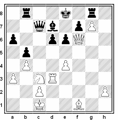 Posición de la partida de ajedrez Rinkis - Isupov (Correspondencia, 1988/89)