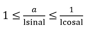 Sinx/x NEDEN 1 ? Sinx/x NEDEN 1 ?