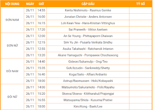 12BET Cầu lông: Hấp dẫn giải Indonesia mở rộng 2021 Lich