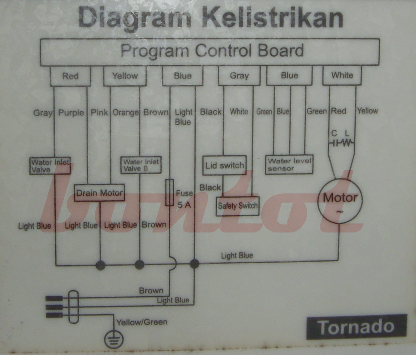 Berbagi Ilmu : Penjelasan Detail Cara Pemasangan Modul Mesin Cuci