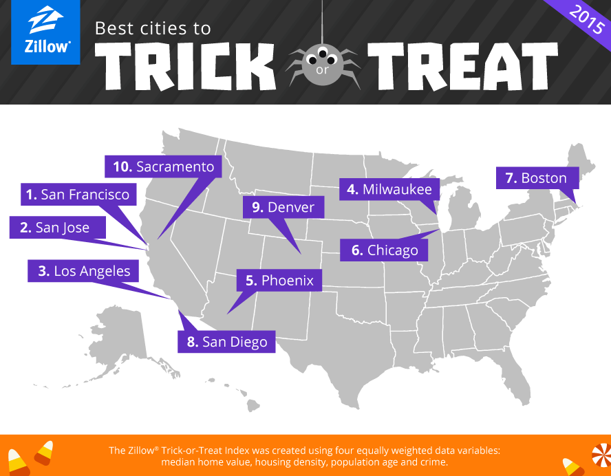 The San Jose Blog Saturday Stats Best Cities to TrickorTreat 2015