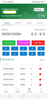 make money online, wingo tricks and Mantrimalls online earnings, wingo trading, colour prediction game