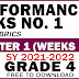 GRADE 4 - 1ST QUARTER PERFORMANCE TASKS NO. 1 (Weeks 1-2) All Subjects