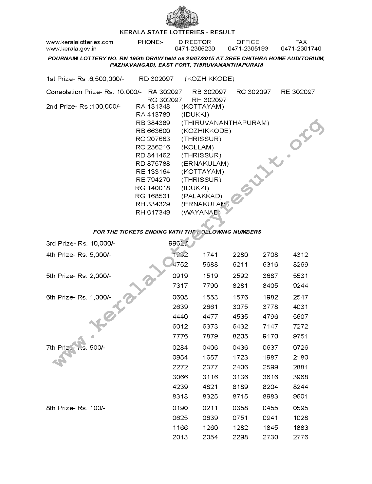 POURNAMI Lottery RN 195 Result 26-7-2015